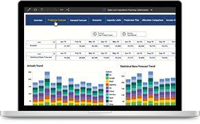 ibm-planning-analytics-laptop IBM Planning Analytics dashboard example on a laptop