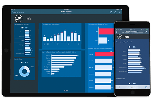SAP-Analytics-Cloud-Digital-Boardroom-Licences